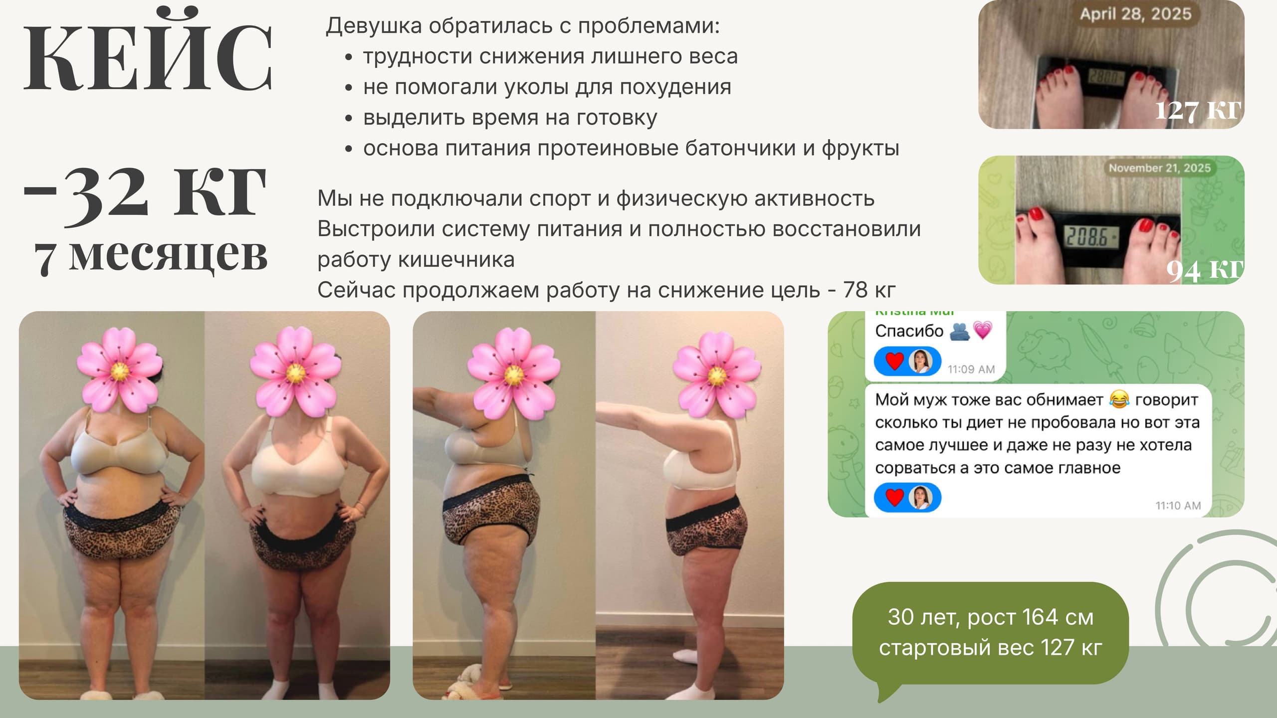 Liubov Chernykh portfolio sample 6