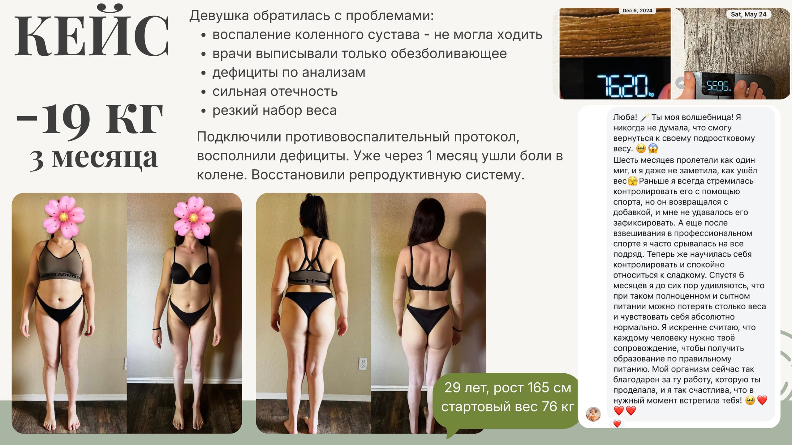 Liubov Chernykh portfolio sample 5