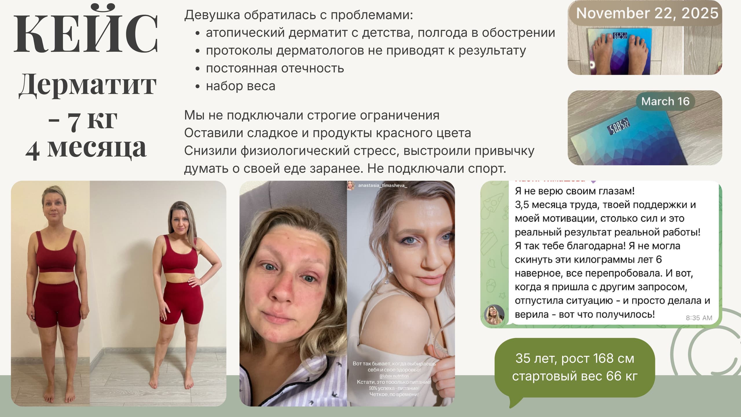 Liubov Chernykh portfolio sample 4